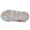 Barricade Low Sneakers "Grey Pink White"