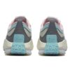 Brick Sneakers "Grey Blue Pink"
