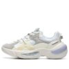 Cloud "White Gray Purple"