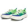 FOSSO2023 "Green"
