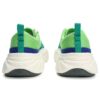 FOSSO2023 "Green"