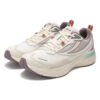 Nuvole EVO Sneakers "White Purple"