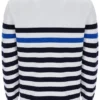 Striped Rakulan Crochet Knitted Sweatshirt